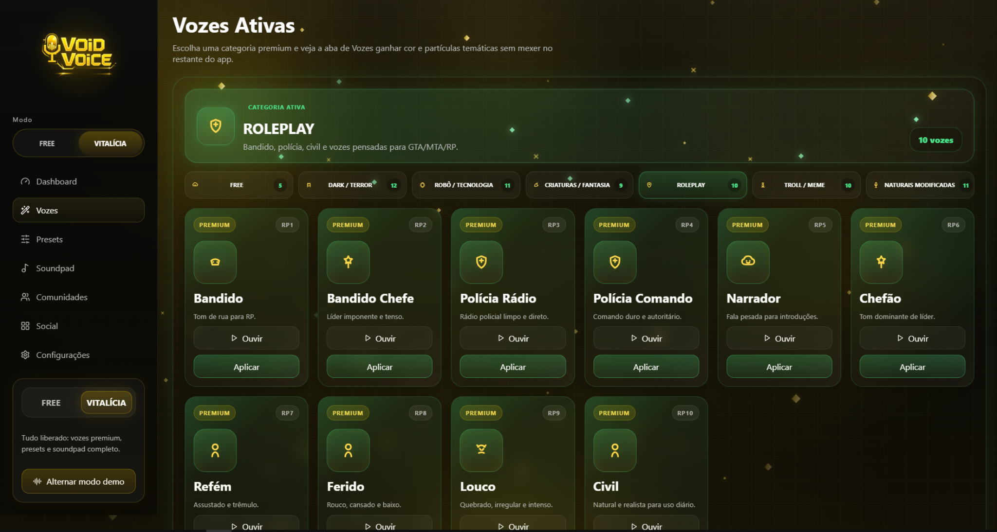 Painel de vozes ativas